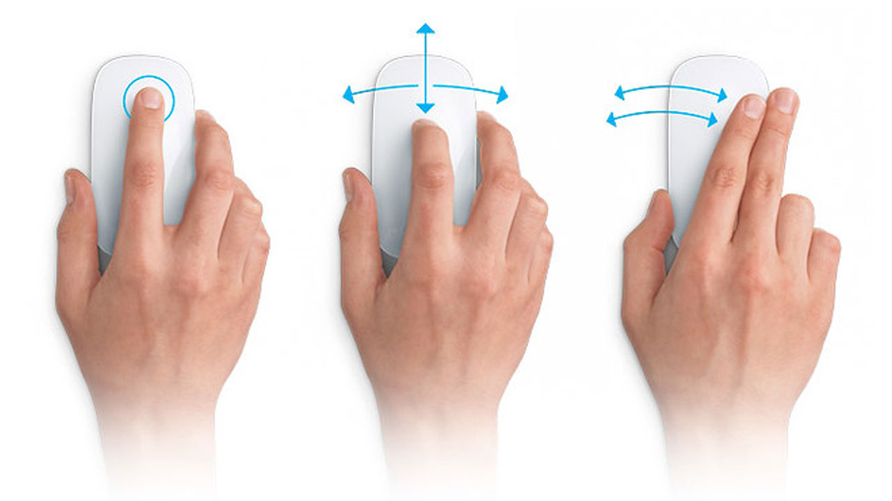 Alternativas a SmartUp Gestures: Las 5 Mejores Extensiones de Gestos para el Ratón