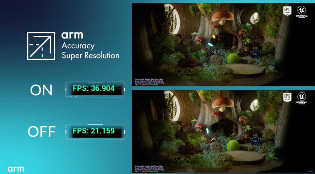 GPU de Arm presenta ASR: Nueva era gráfica En 2025